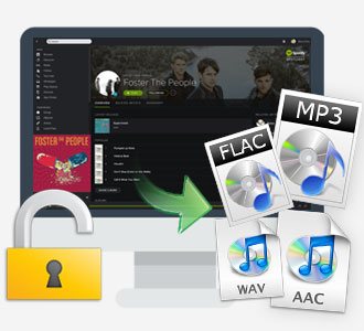 Sidify Spotify Mac